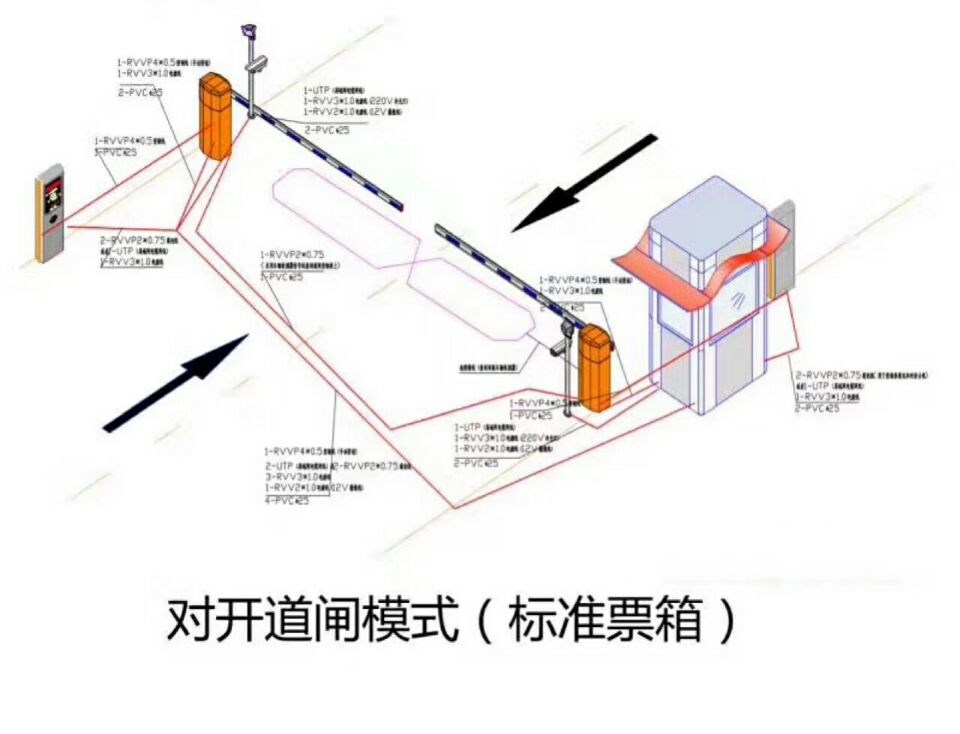 杭州对开道闸单通道收费系统