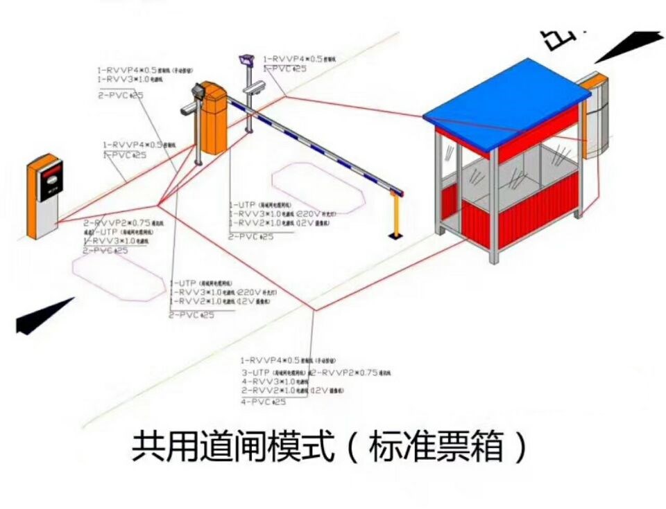 杭州单通道模式停车系统