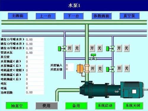 杭州水泵自动控制系统八号